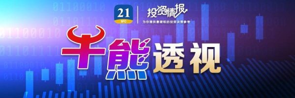 前十大证券公司排名 稀土永磁概念股中科磁业周涨逾63%丨透视一周牛熊股