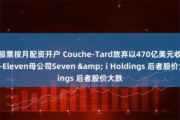 股票按月配资开户 Couche-Tard放弃以470亿美元收购7-Eleven母公司Seven & i Holdings 后者股价大跌